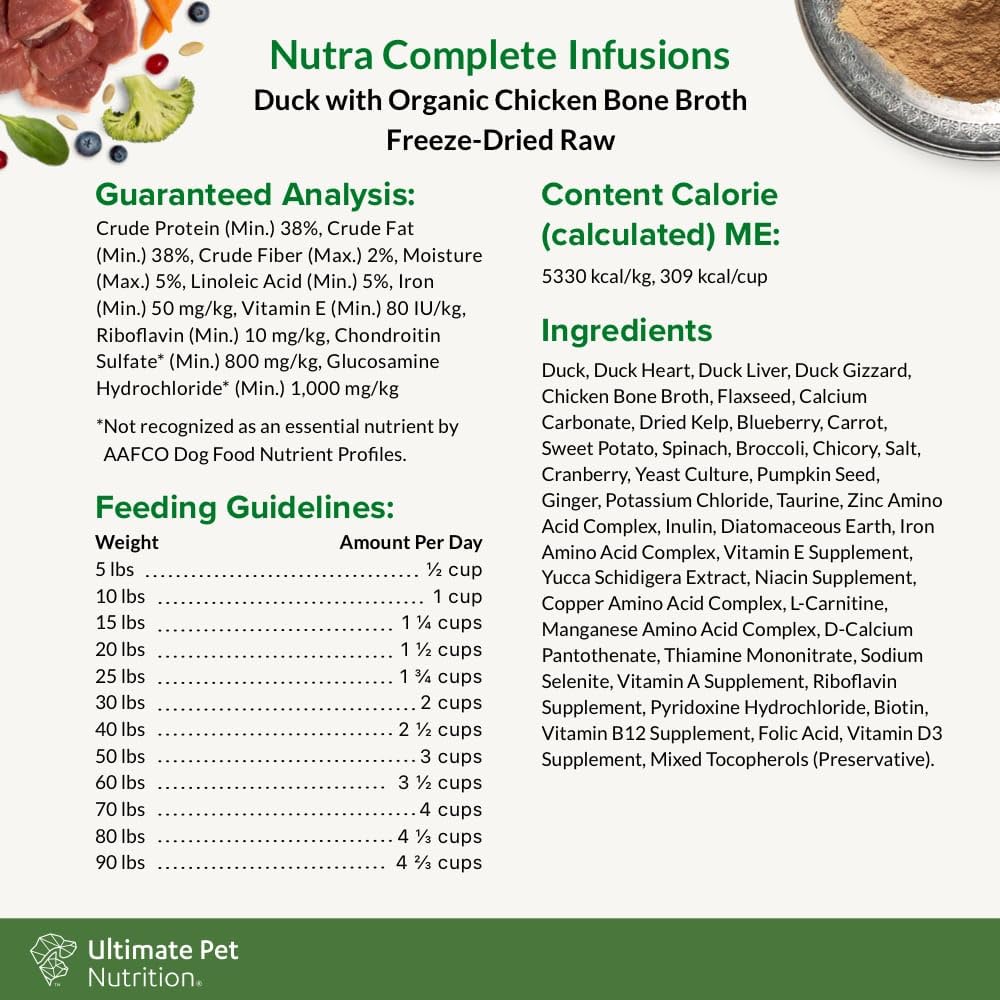 Nutra Complete Infusions: mezcla para realzar la dieta sin reemplazar el alimento actual.