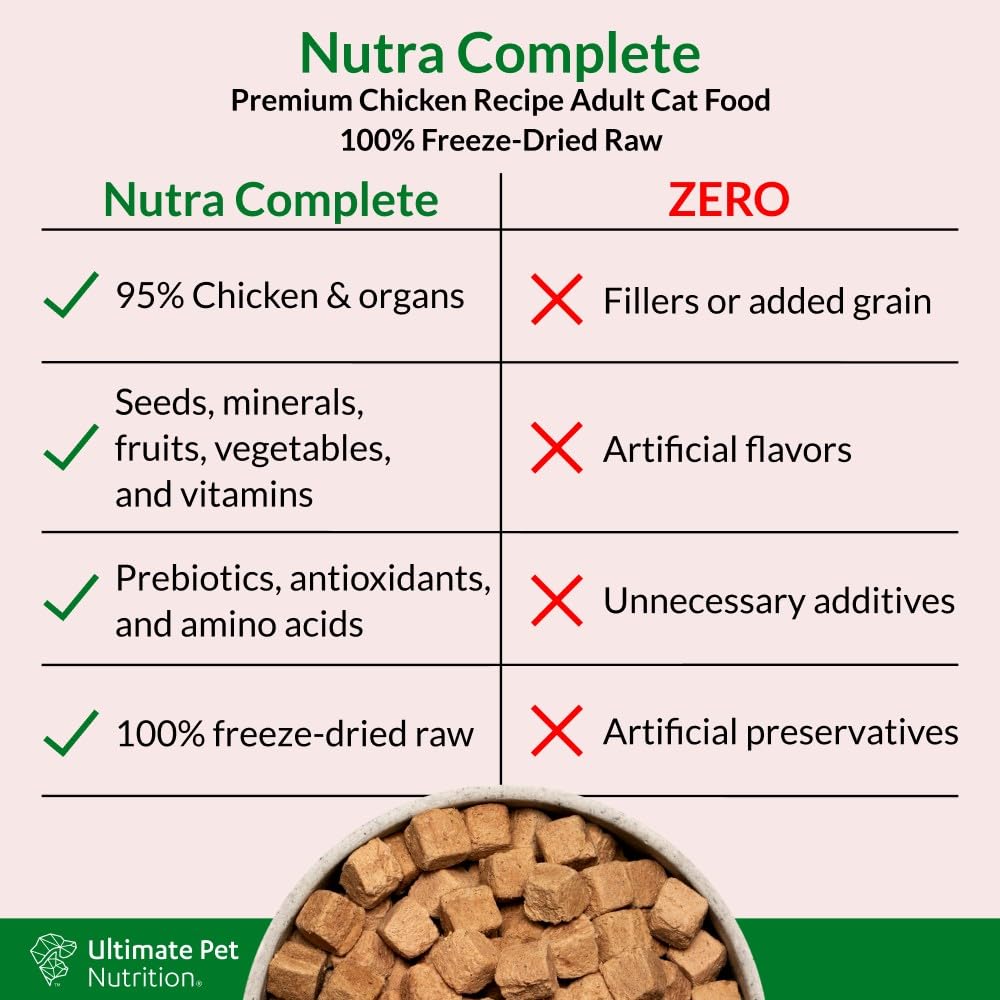 Nutra Complete: trozos de pollo deshidratado con sabor atractivo para gatos