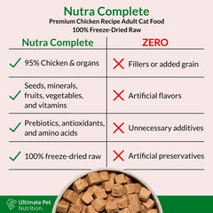 Nutra Complete: trozos de pollo deshidratado con sabor atractivo para gatos