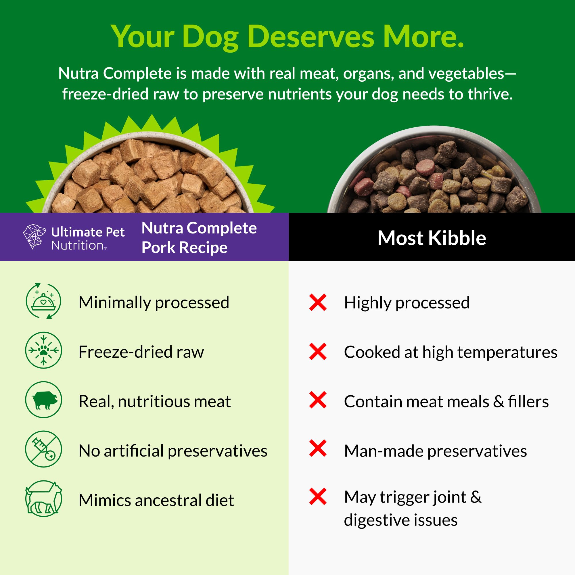 Nutra Complete de Ultimate Pet Nutrition, semillas y frutas que apoyan la salud diaria