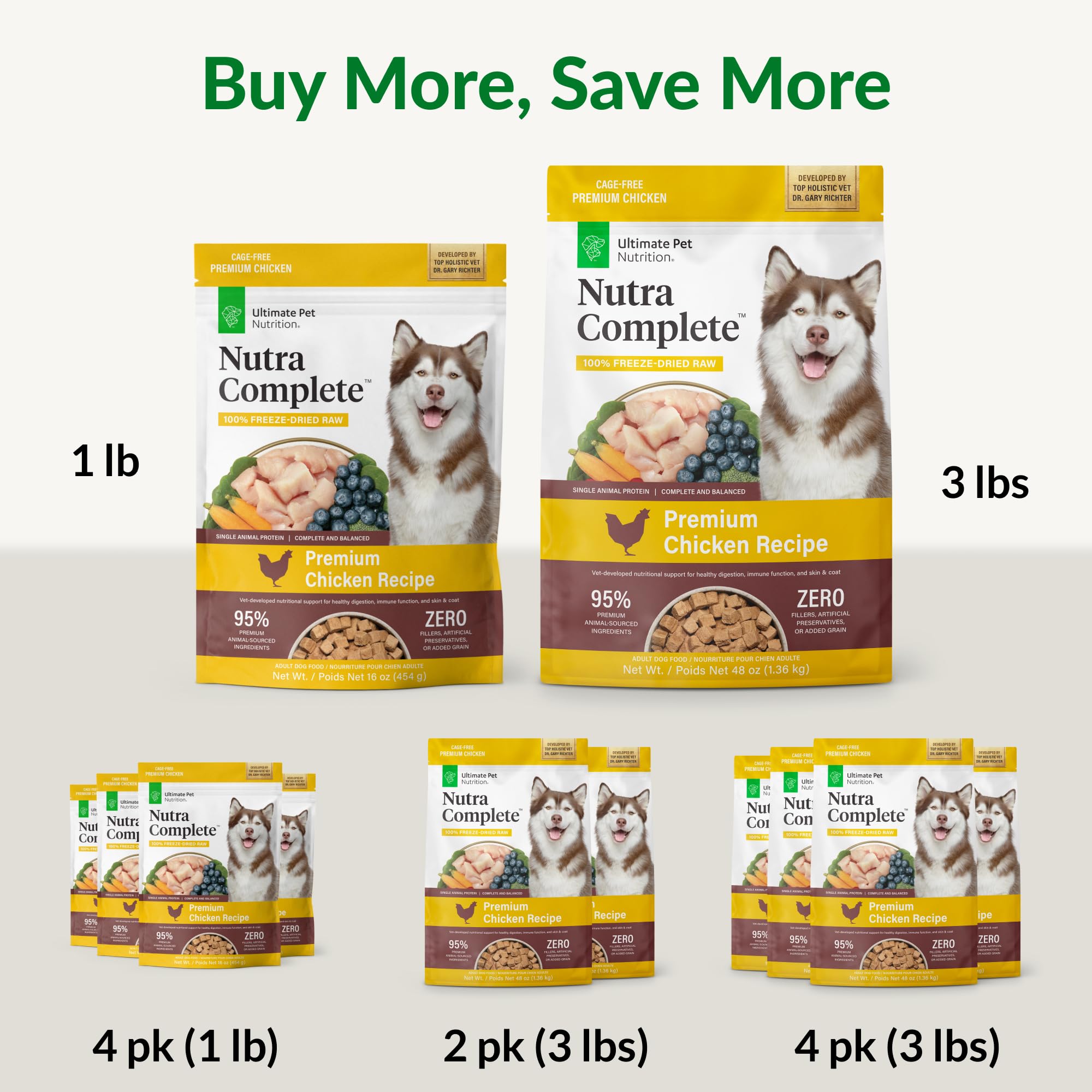 Nutra Complete, usar como comida principal o mezcla para alimentar sin reemplazo.