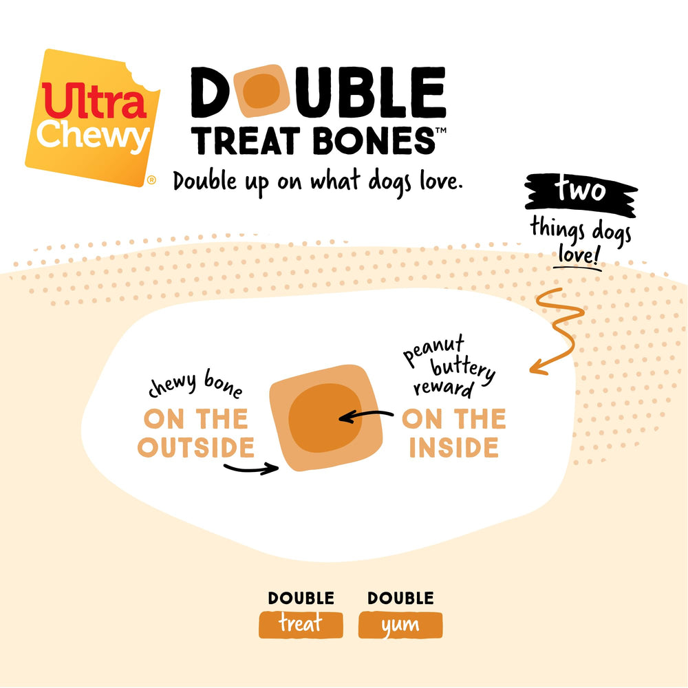 Ultra Chewy Portátil, ideal para paseos y viajes con tu perro.