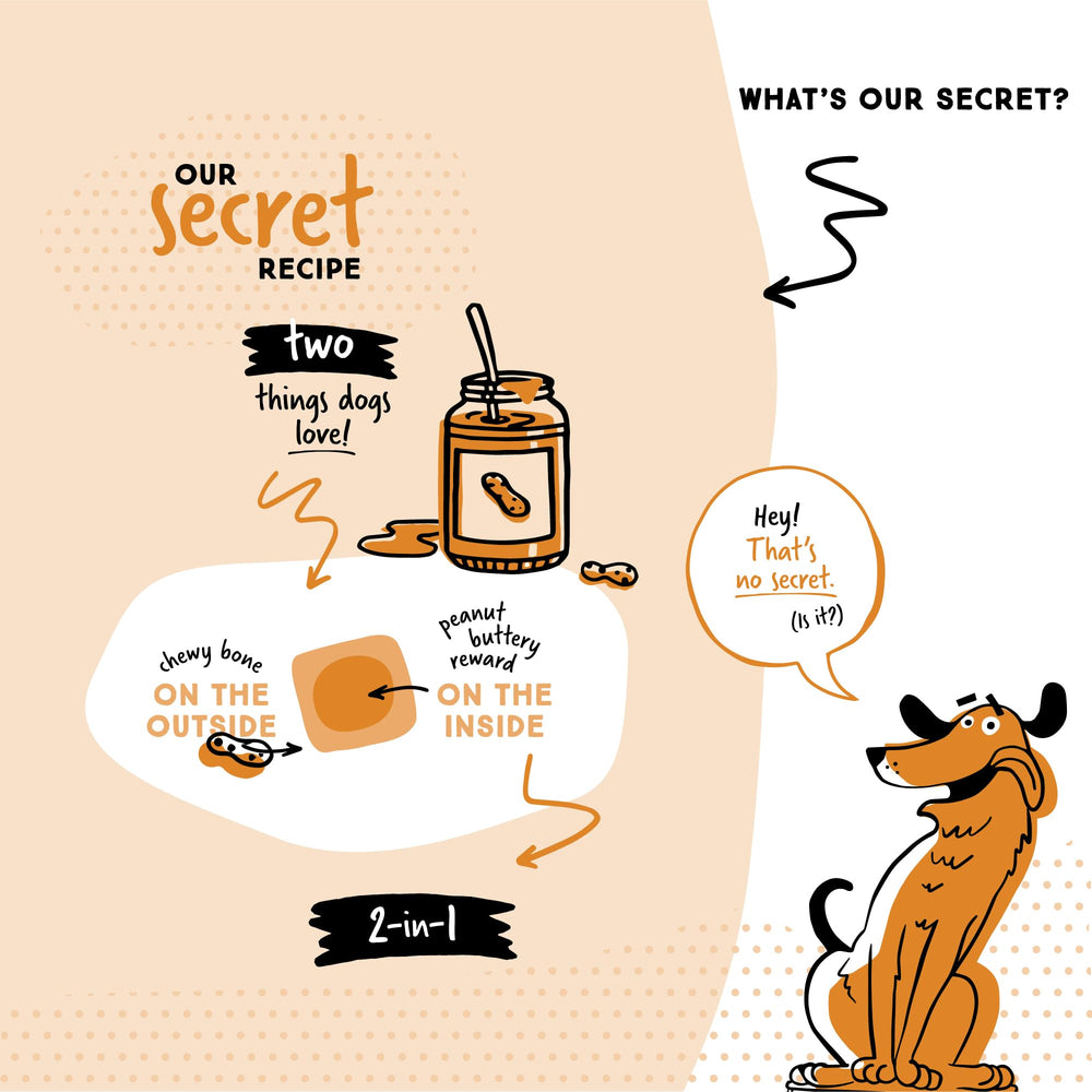 Ultra Chewy Sin cuero crudo, digestible y apto para perros sensibles.