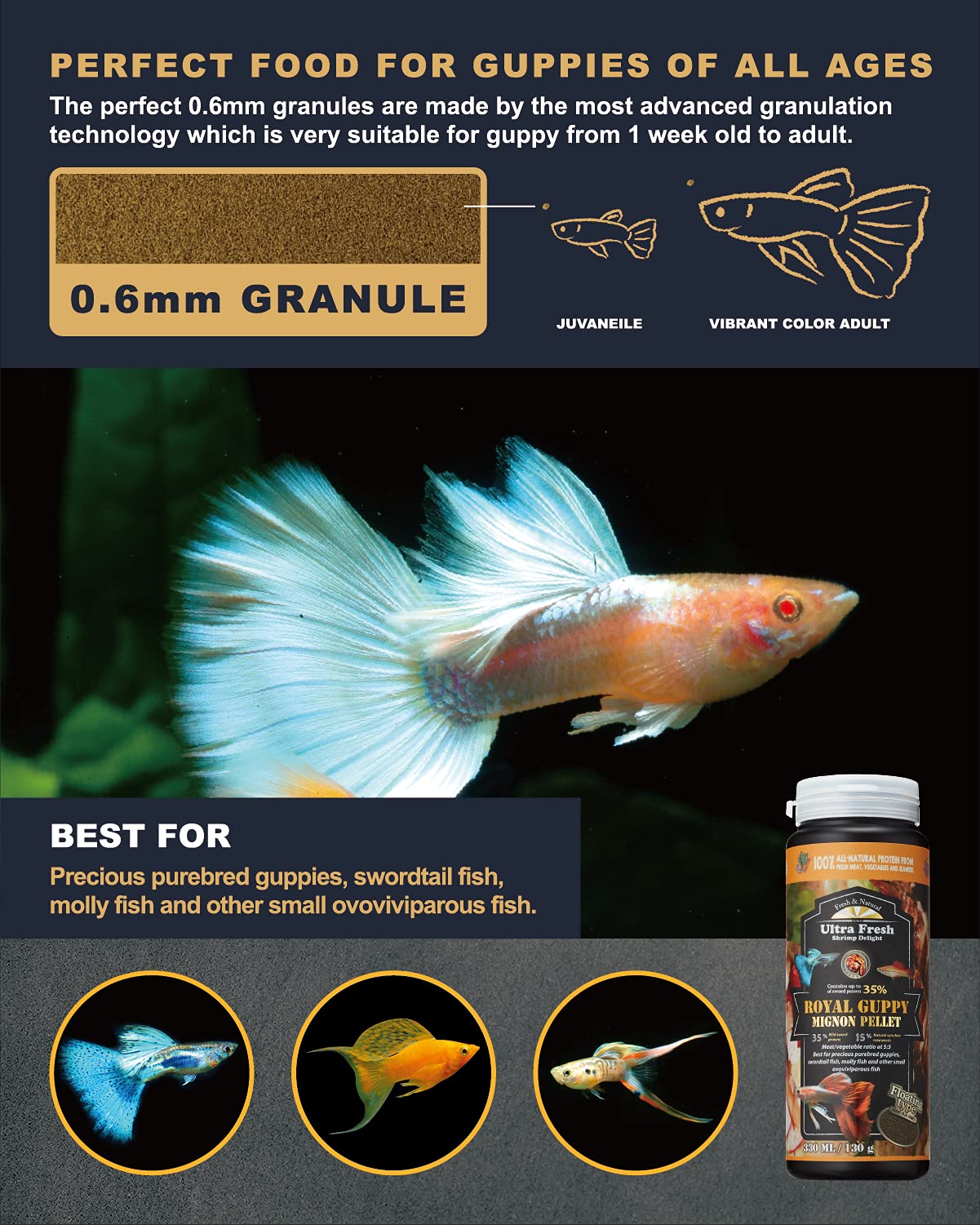Ultra Fresh Royal Guppy Mignon Pellet: fácil de usar y favorece la digestión.