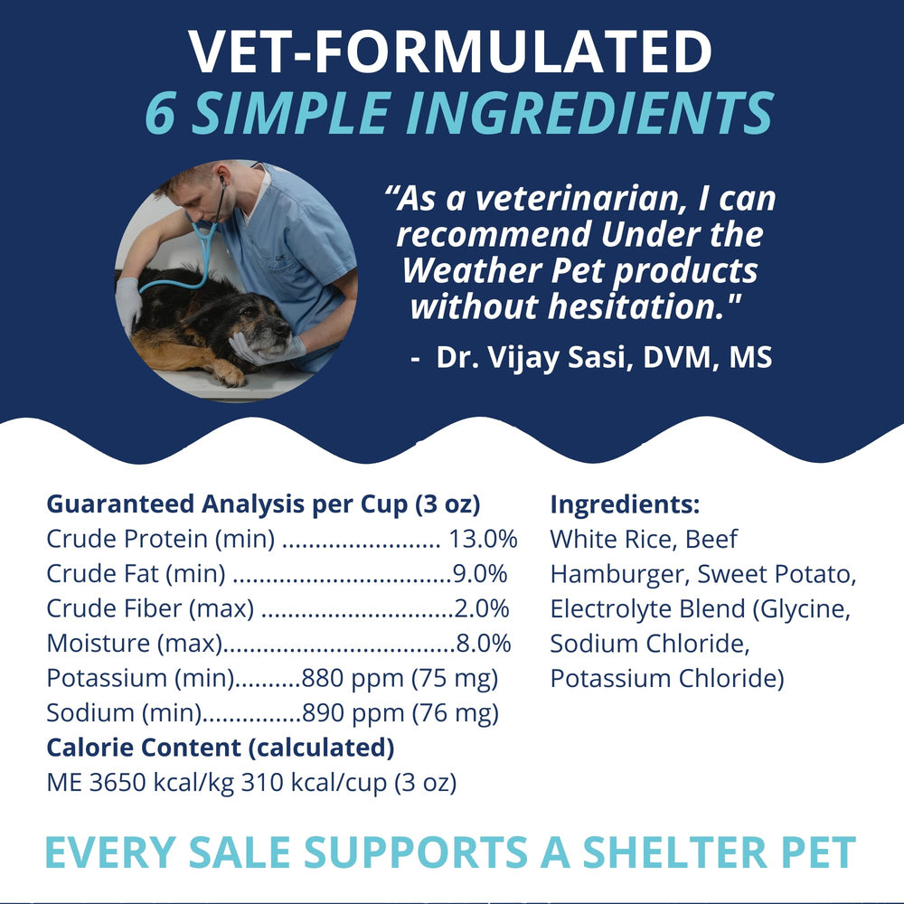 UndertheWeatherPet electrolitos y energía, ayuda a mantener hidratación en días sensibles.