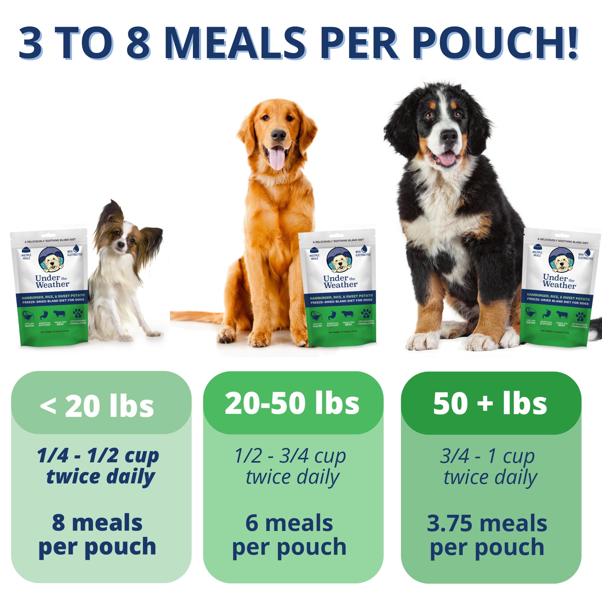 UndertheWeatherPet ingredientes: arroz y pollo humano, dieta suave para digestión sensible.