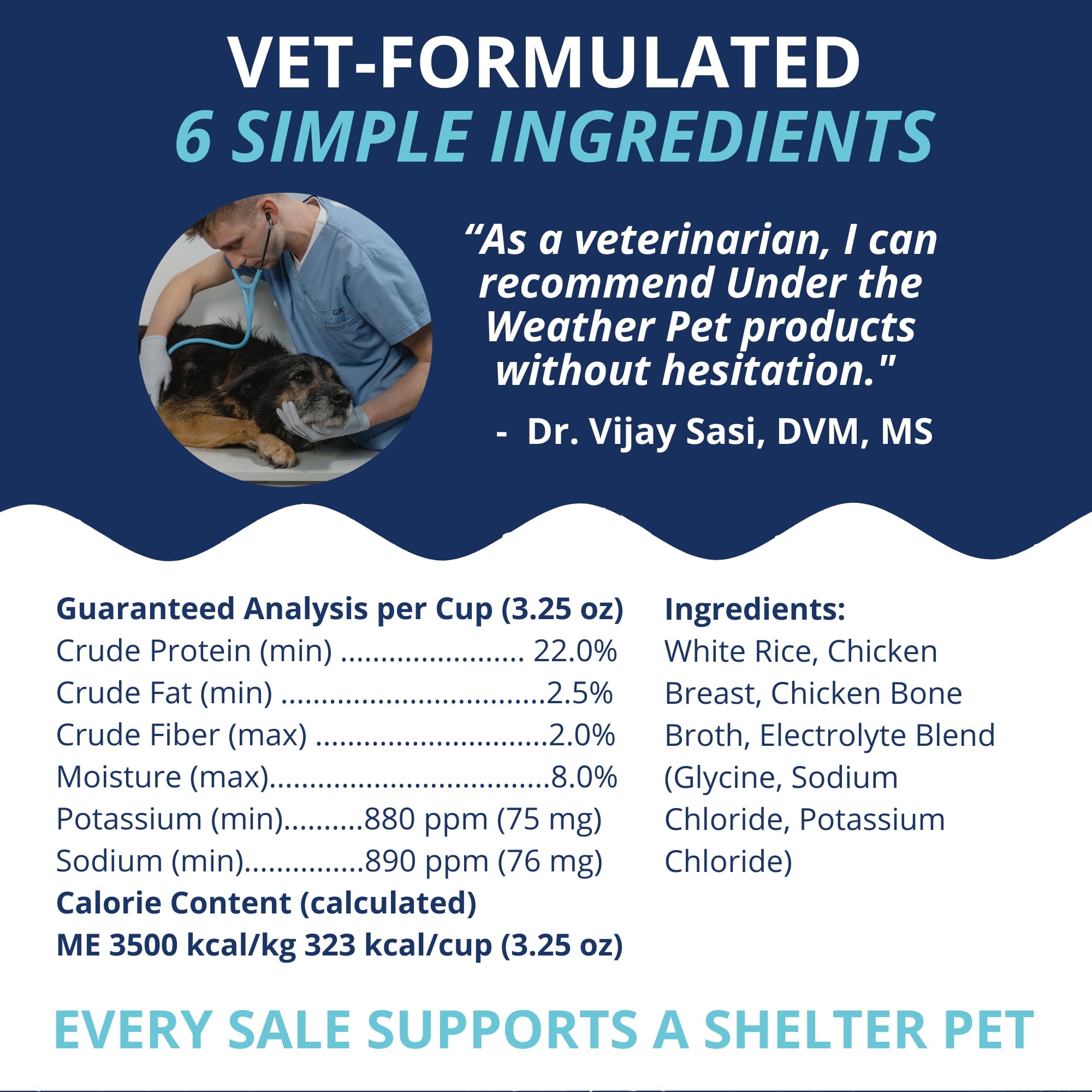 undertheweatherpet-dieta-blanda-perro-sin-antibioticos: ingredientes de alta calidad sin antibióticos