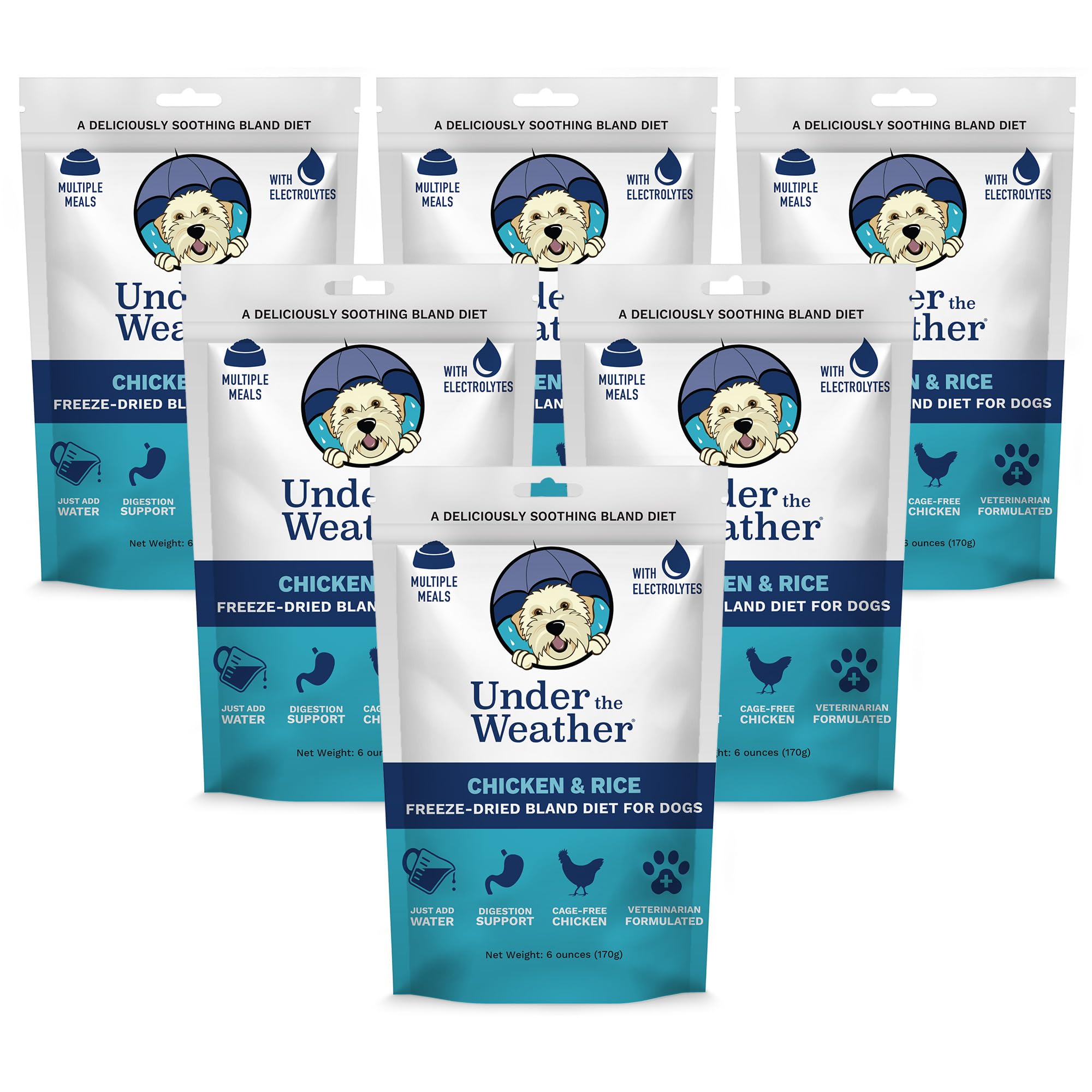 undertheweatherpet dieta-blanda-perros-pollo-arroz: ayuda a calmar el estómago tras malestar digestivo.