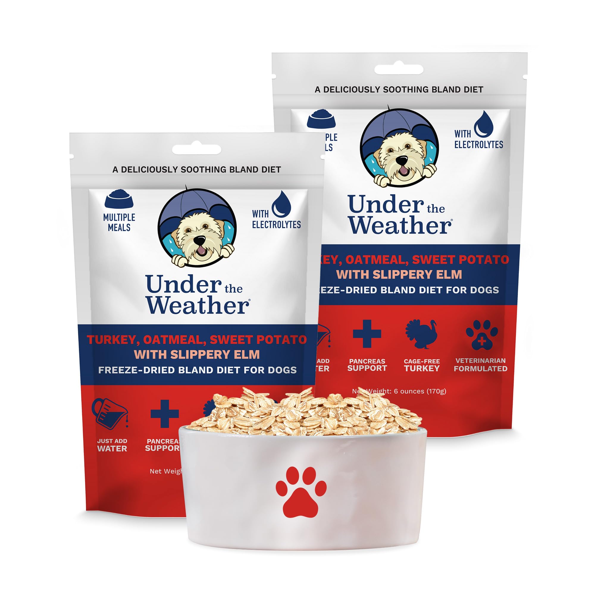 Undertheweatherpet dieta blanda para perros: empaque compacto para almacenamiento sencillo.