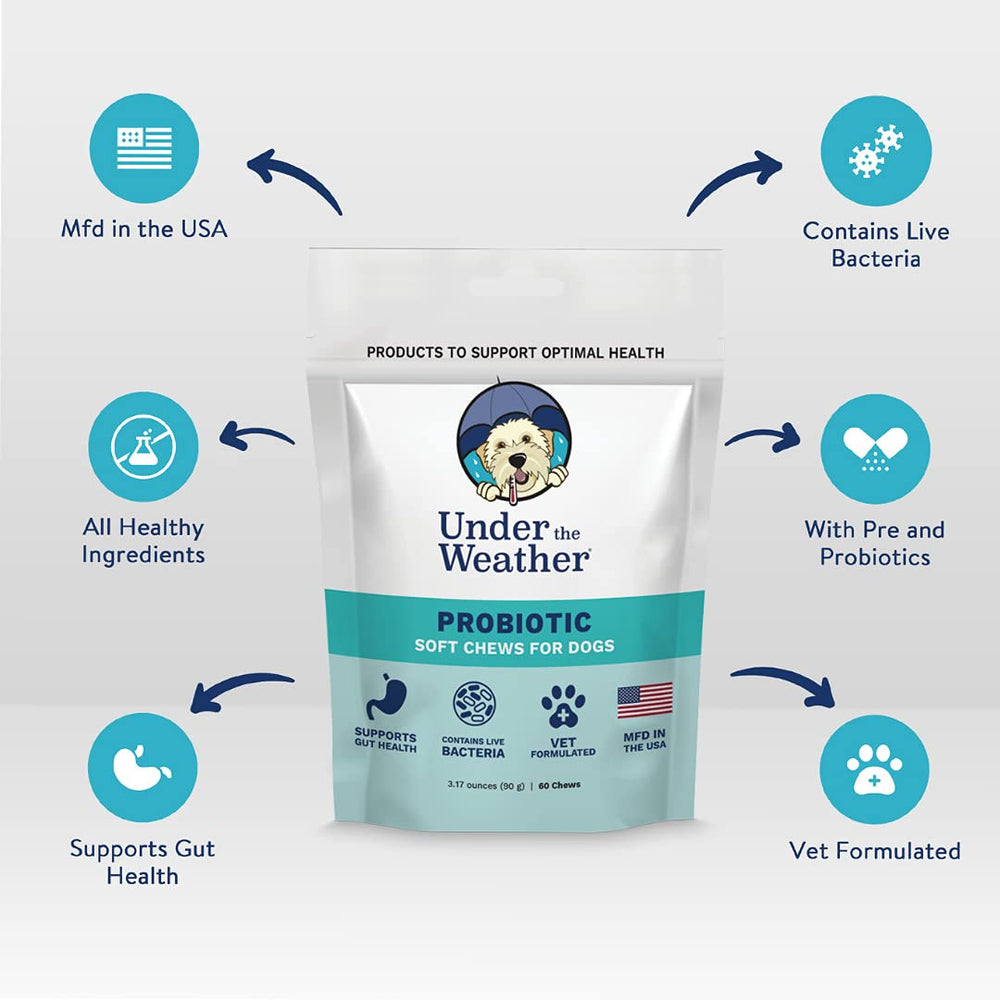 undertheweatherpet formulado por veterinarios para favorecer equilibrio emocional del perro