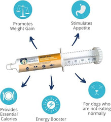 Under the Weather Pet Ready Cal dos-pack etiqueta mostrando beneficios nutricionales