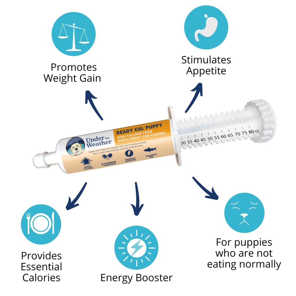 Under the Weather Pet Ready Cal, envase y etiqueta informativos sobre el contenido nutritivo