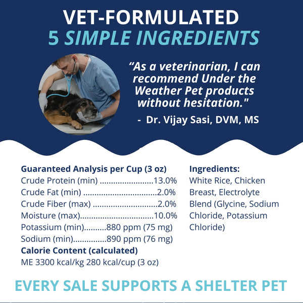 undertheweatherpet-sin-subproductos-gluten: ingrediente limpio, sin gluten ni aditivos.