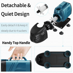 Bomba Uniclife de 80 W para agua eficiente y silenciosa