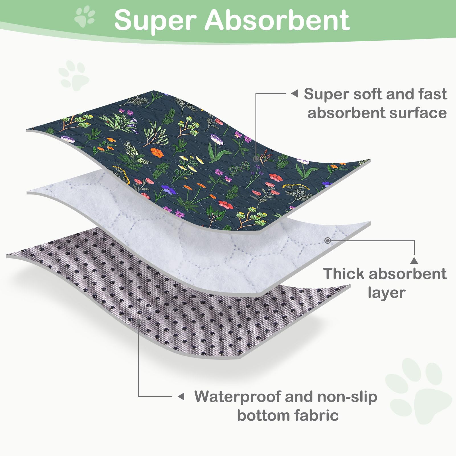Alfombrilla impermeable Unicorn Catcher para coche, mantiene el interior seco durante viajes.