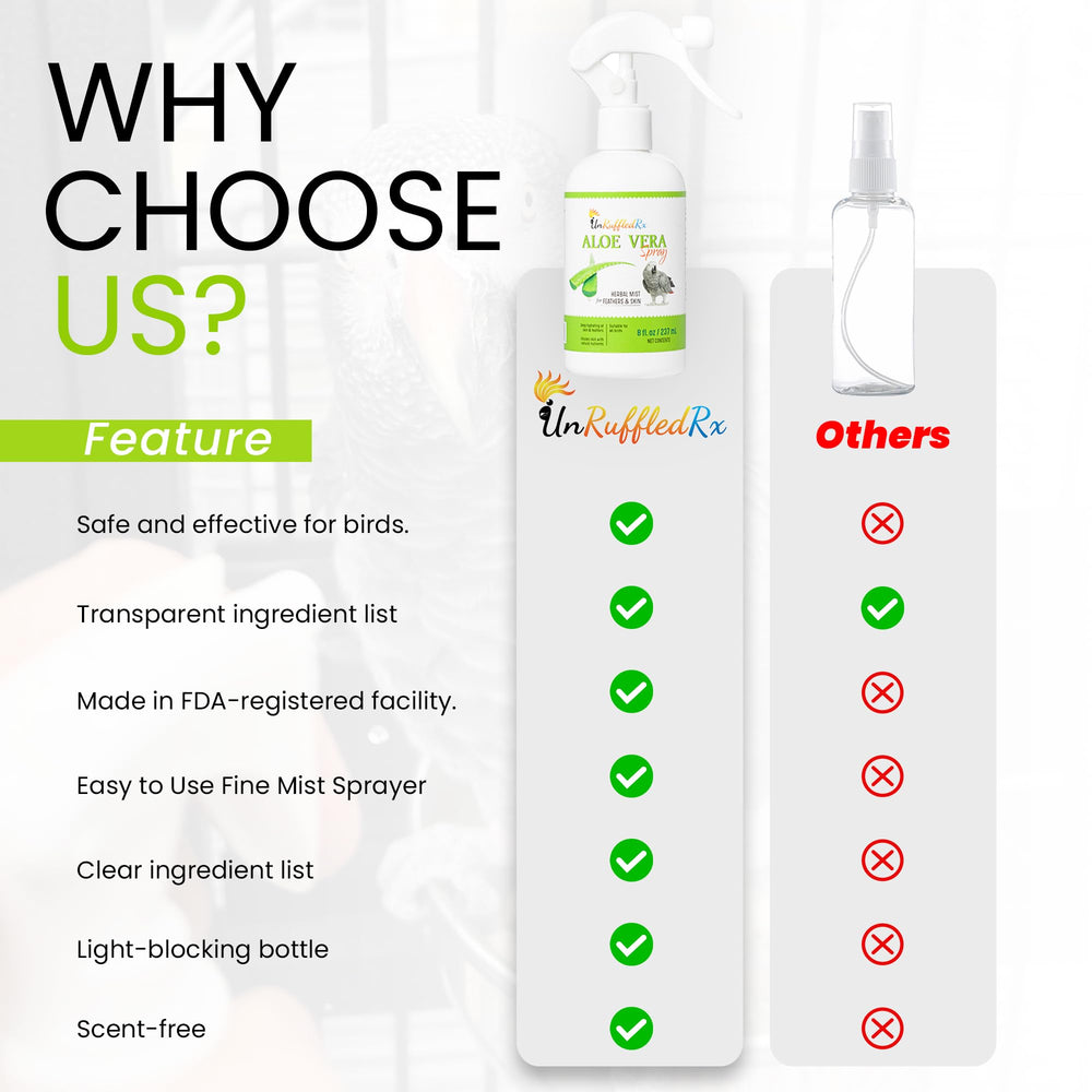 Piel hidratada y plumaje saludable gracias a UnRuffledRx Aloe Vera.