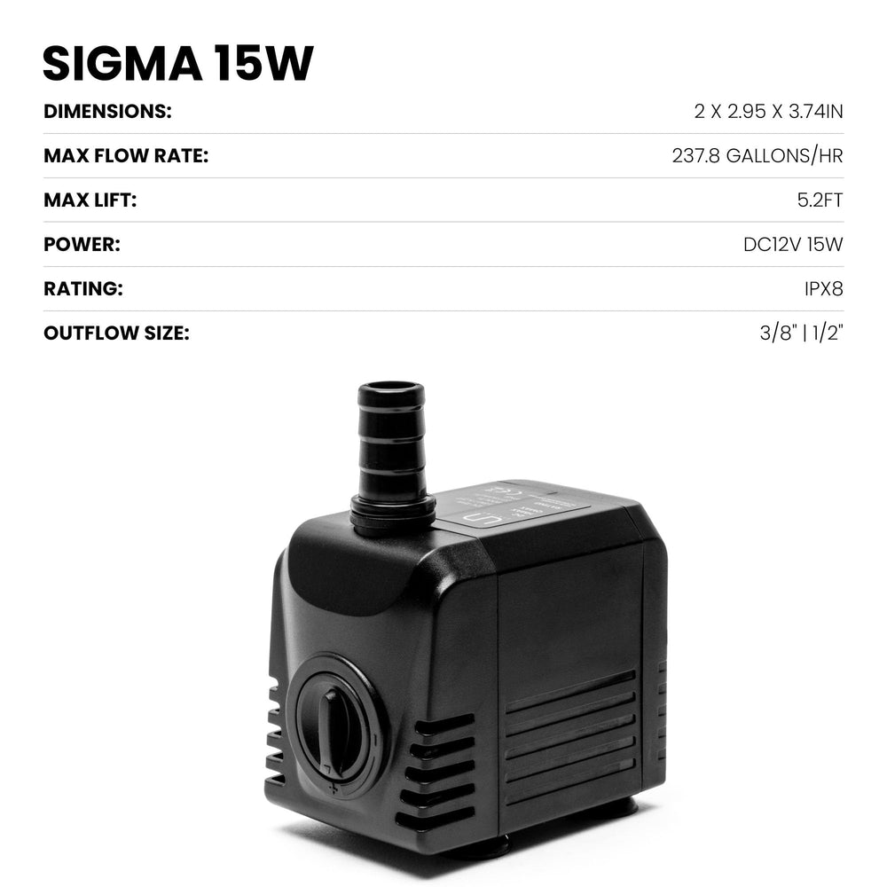 Sigma 15W ofrece uso continuo 24/7 sin sobrecalentamiento.
