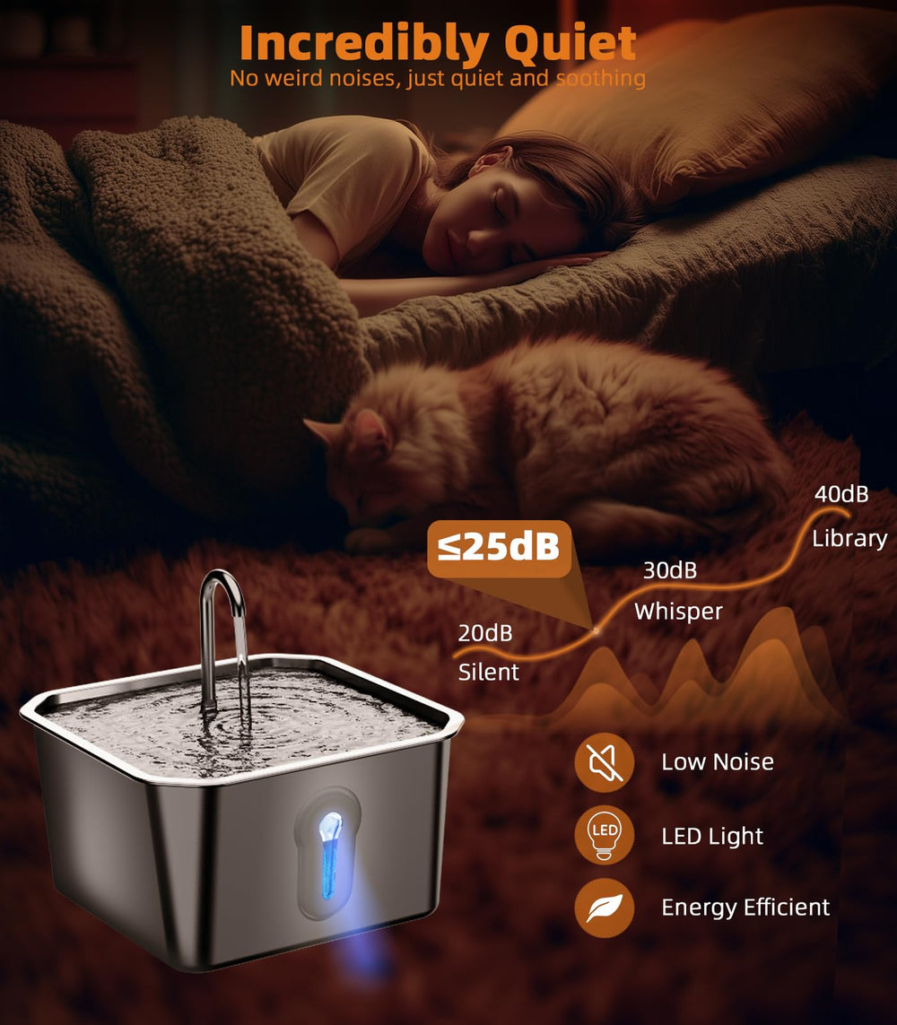 UPAWPIA ventana LED para ver el nivel de agua sin abrir.