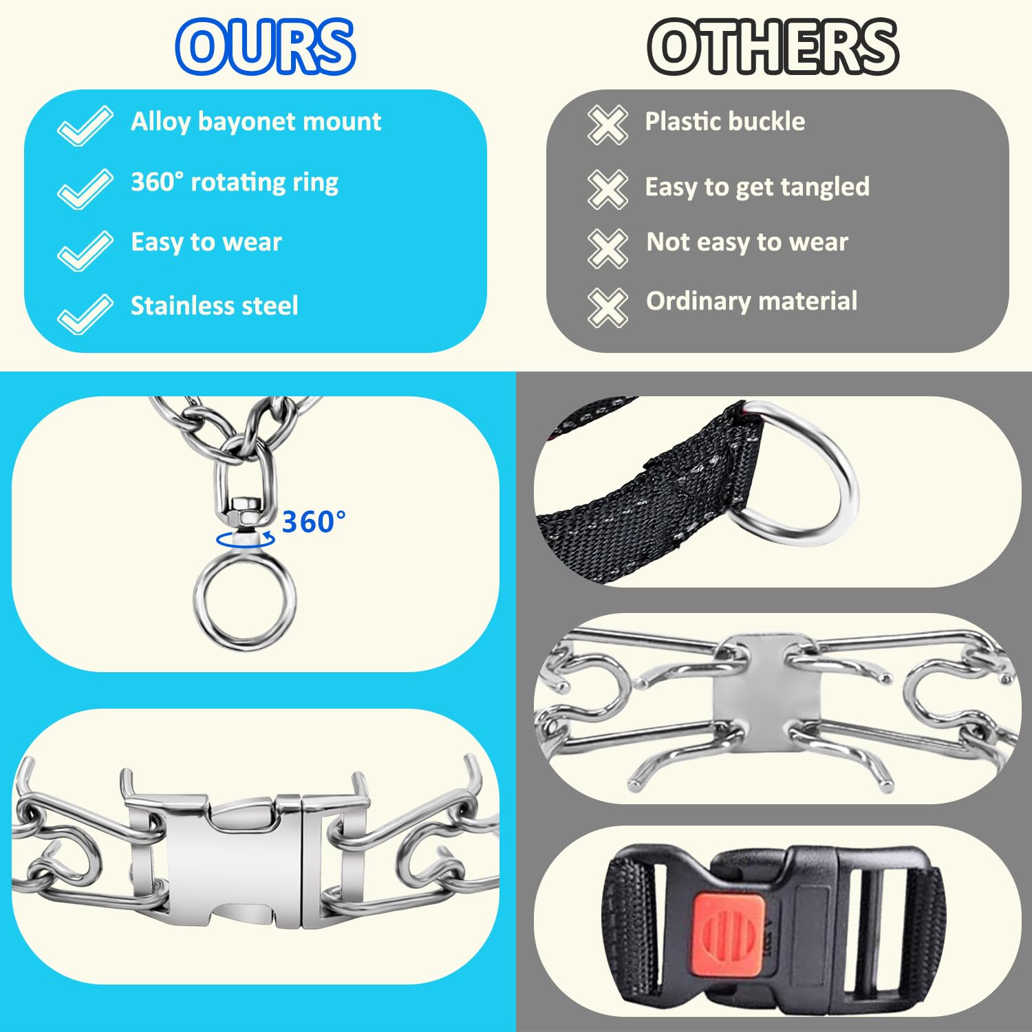 UPDOPEF diseño cómodo con borde suave para aceptación fácil.