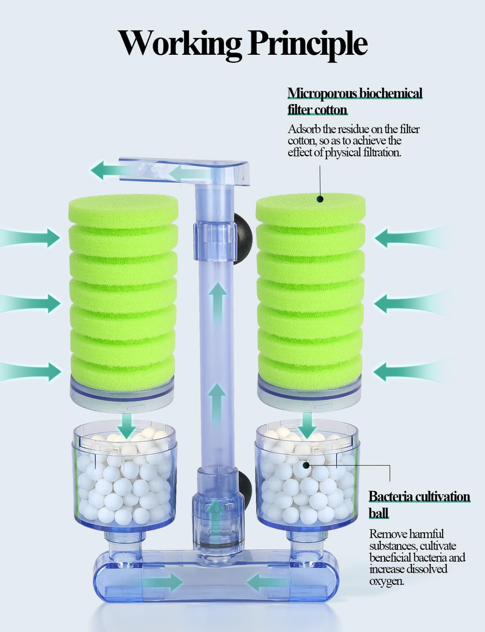 UPETTOOLS accesorios incluidos permiten instalación rápida y completa