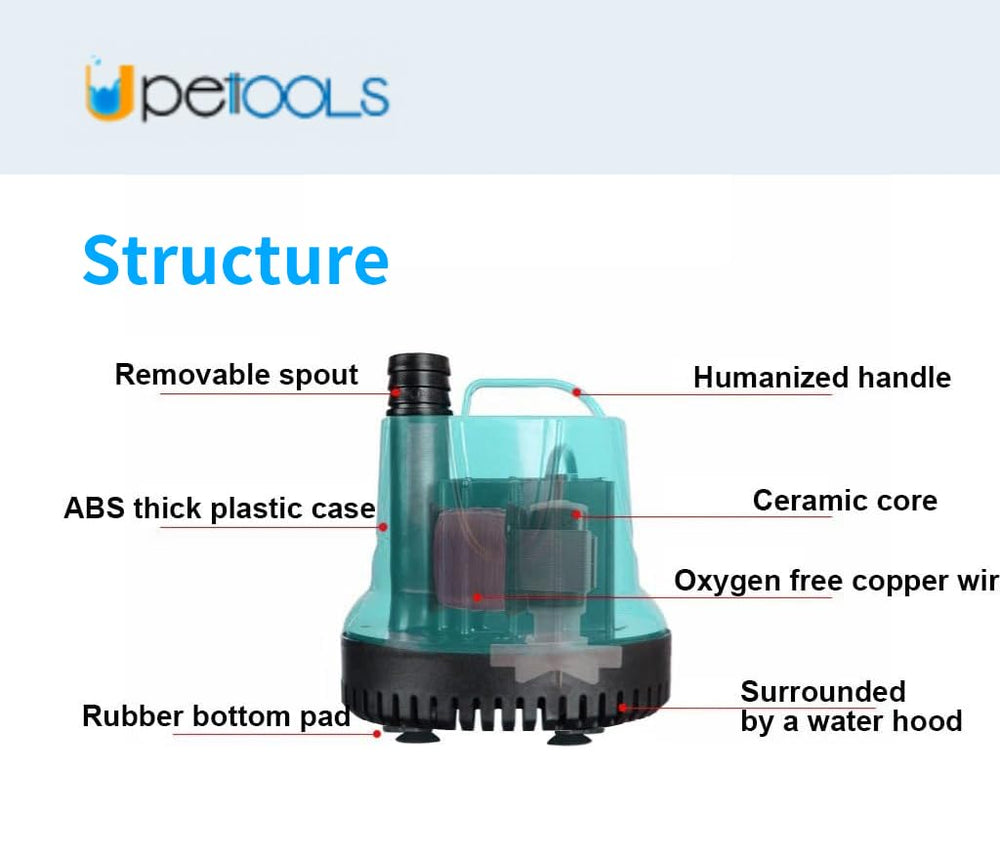 UPETTOOLS protección automática, detiene la bomba ante sequía u sobrecalentamiento.