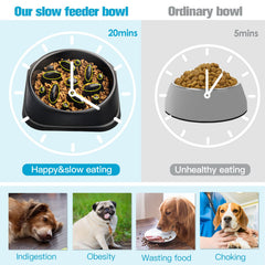 Diseño antiresbalante de Upsky mantiene estable el cuenco durante la comida.