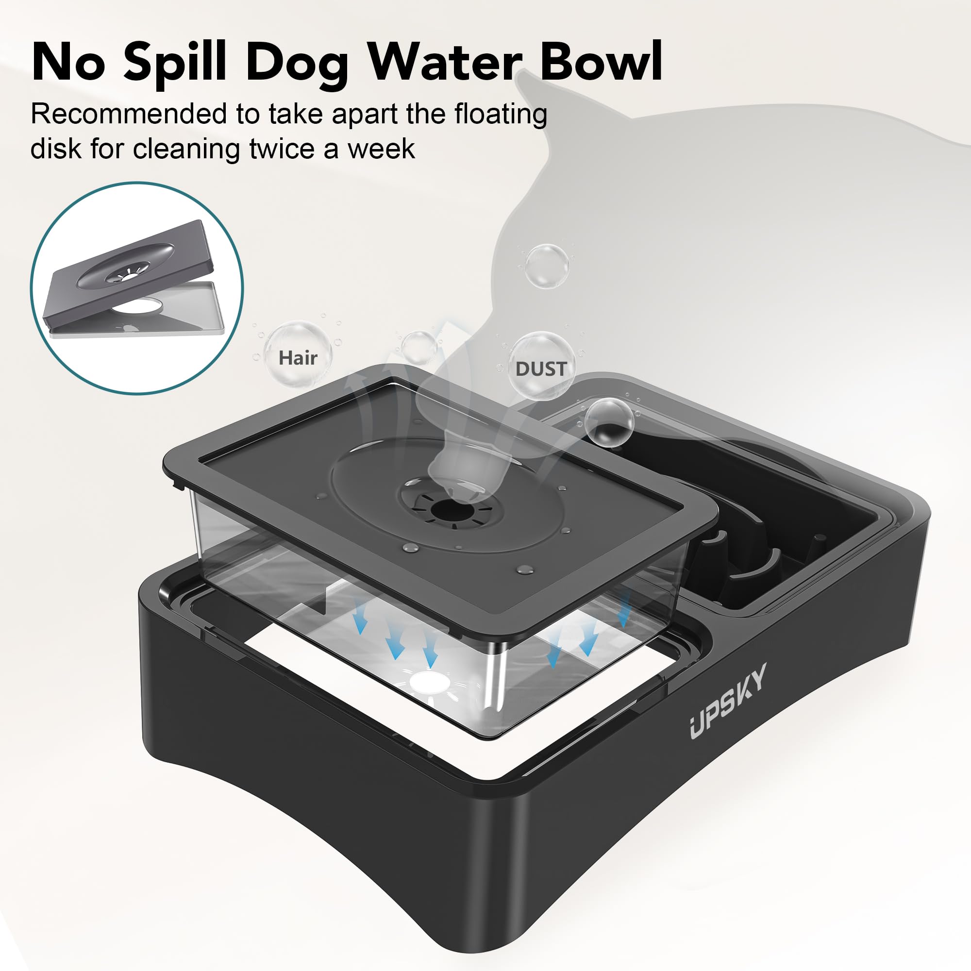 UPSKY cuenco de agua de 50 onzas sin salpicaduras mantiene al perro limpio.