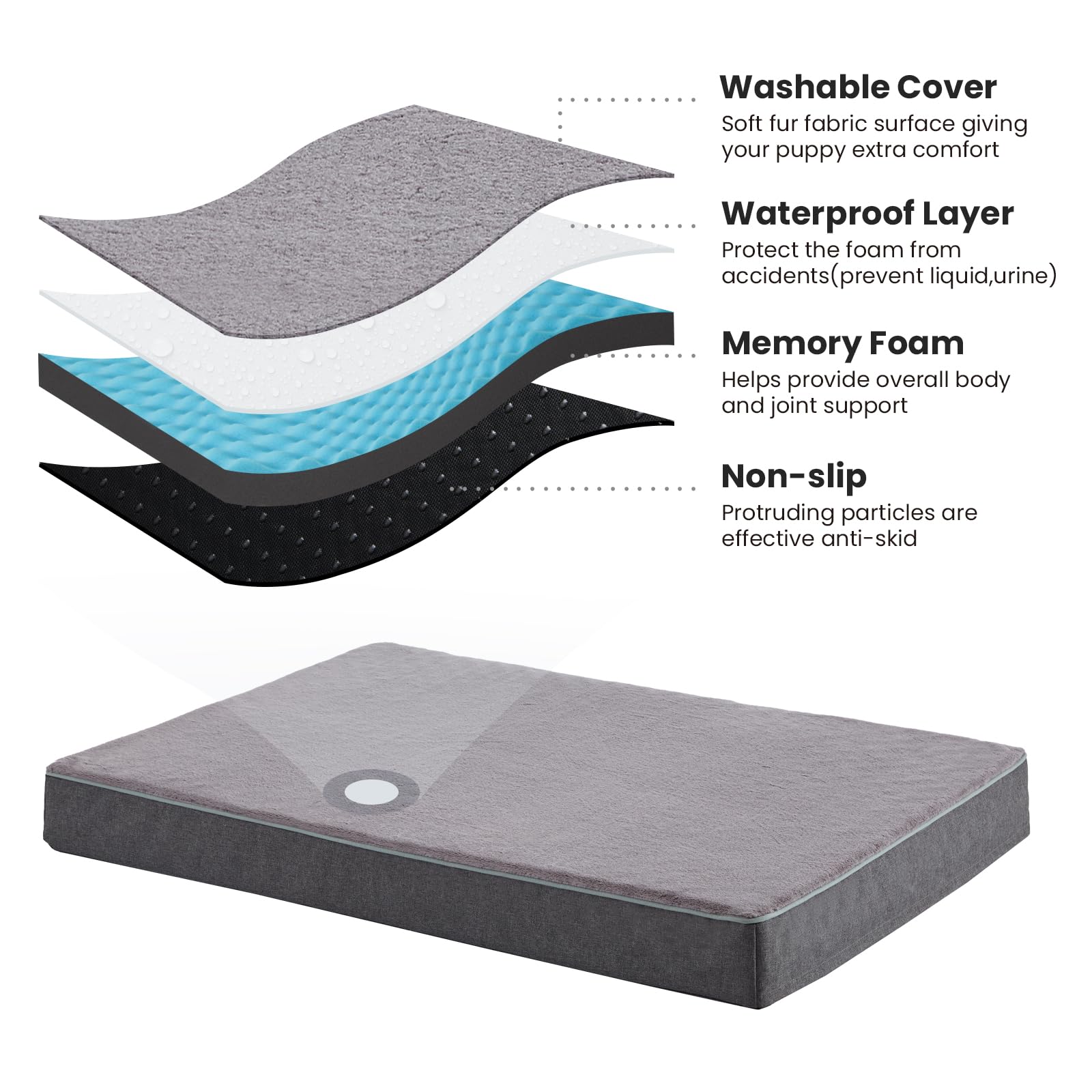 URGVANZ PET cama en jaula o casa de mascotas estable y cómoda.