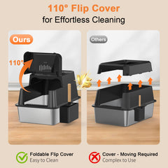URPOWER caja-arena-gato interior-amplio, ideal para felinos de gran tamaño.