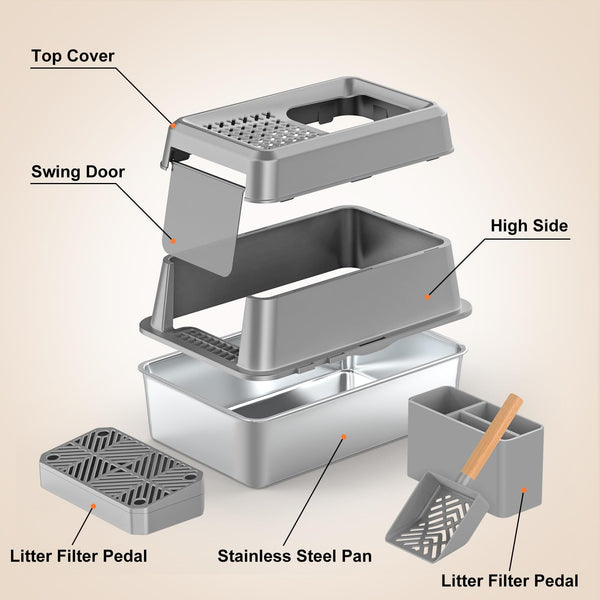URPOWER caja de arena grande interior espacioso para gatos adultos