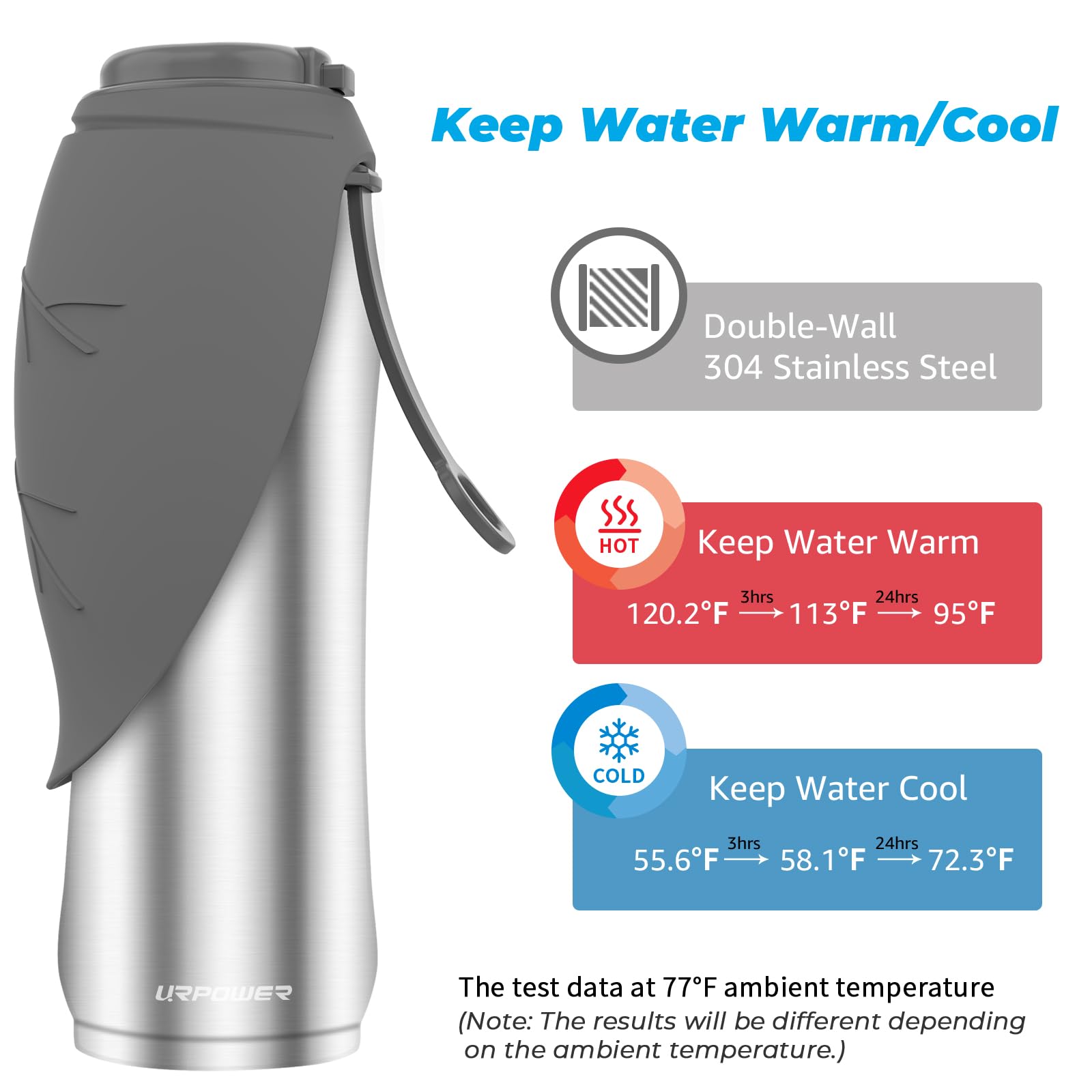 URPOWER botella con doble pared de acero inoxidable.