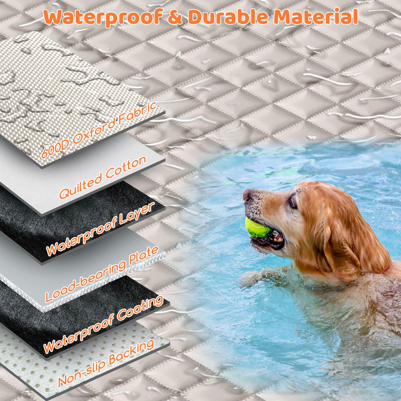 URPOWER funda impermeable y de limpieza rápida para cuidado sencillo.
