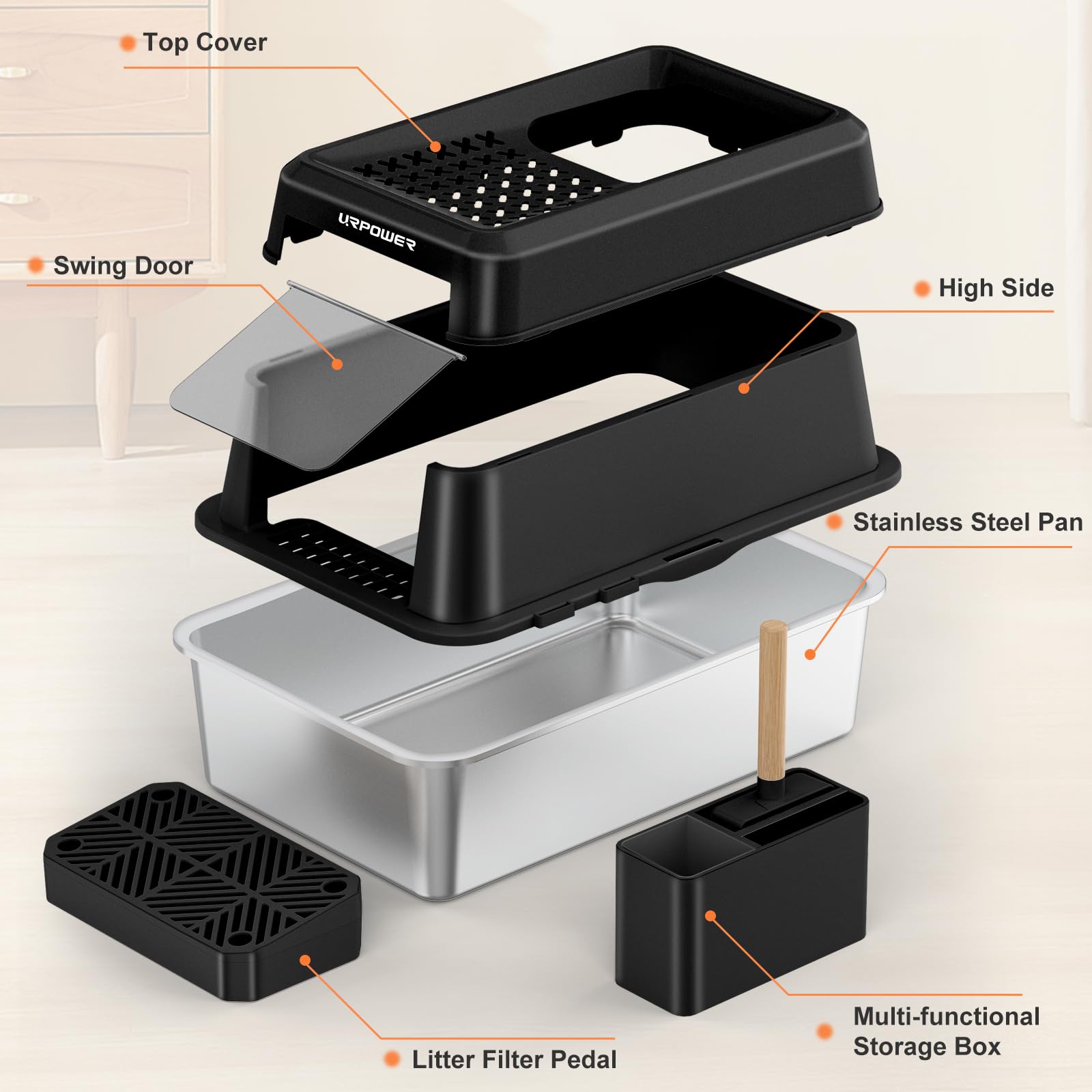 URPOWER gran capacidad 26 litros para gatos adultos, menos recargas