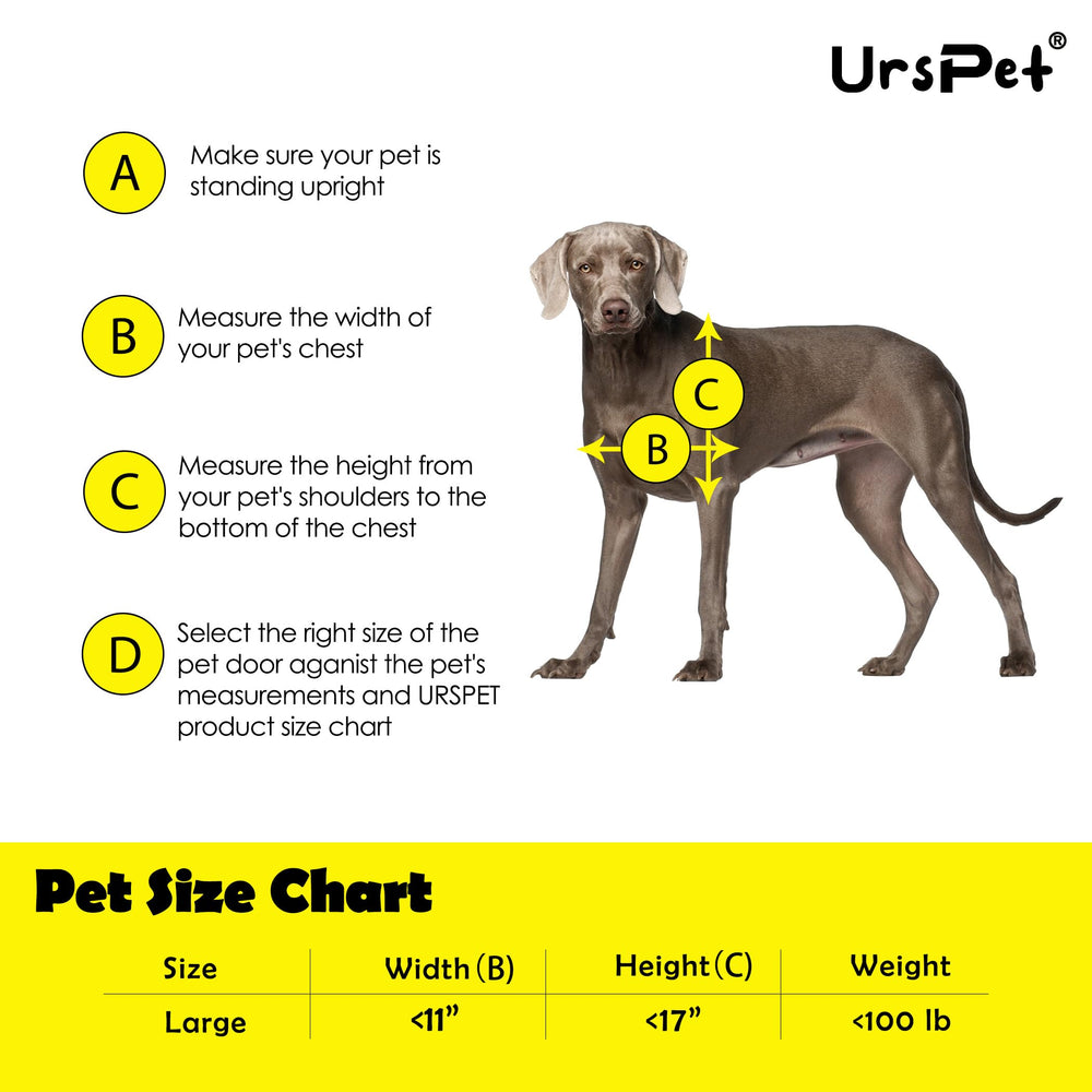 URSPET puerta para perros hasta 45 kg, uso cómodo diario.