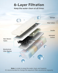 URUQ fibras de filtro para acuario mejoran la claridad del agua.
