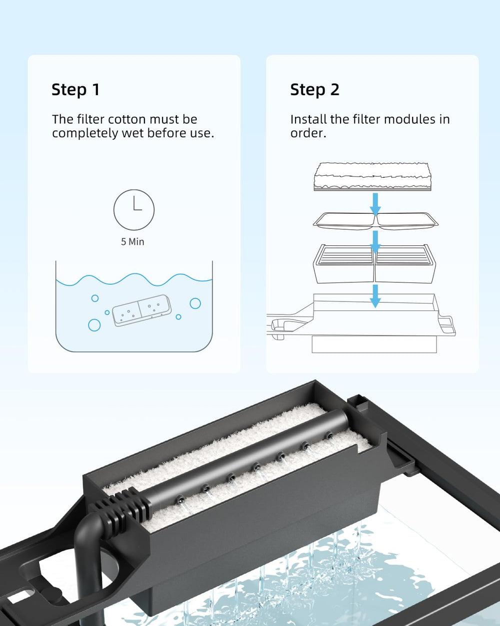URUQ módulos de filtración para acuario aumentan la eficiencia de filtración.