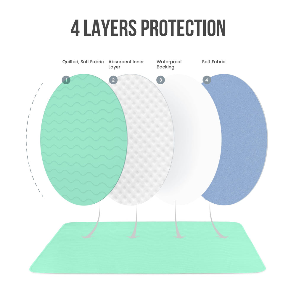 Almohadilla de protección de cama antideslizante de Utopia Bedding ideal para uso diario