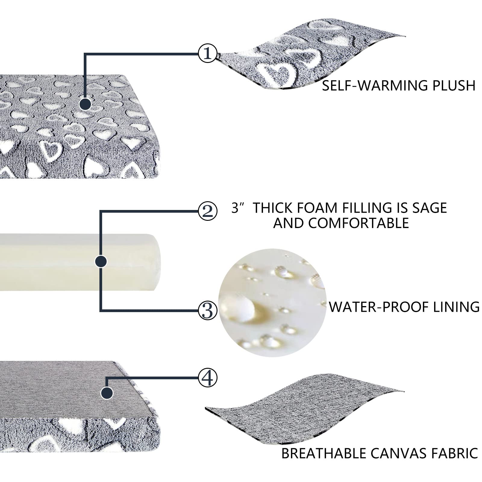 VANKEAN cama para jaula, soporte firme con espuma de alta densidad.