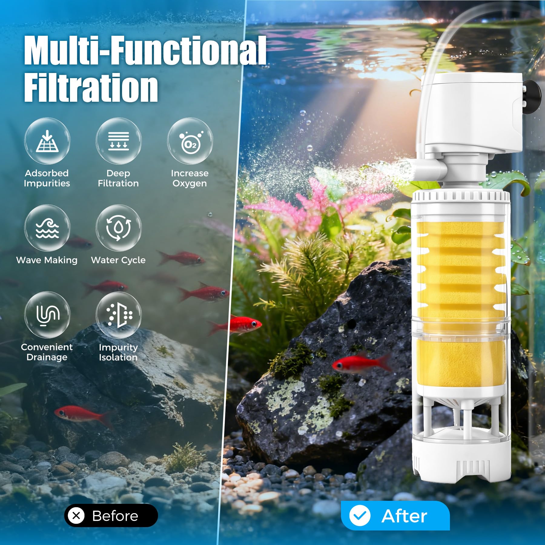 Vehipa filtracion-multicapas: captura residuos y reduce cambios de agua.