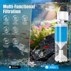Vehipa filtro acuario, circulación suave para peces y plantas sanas.