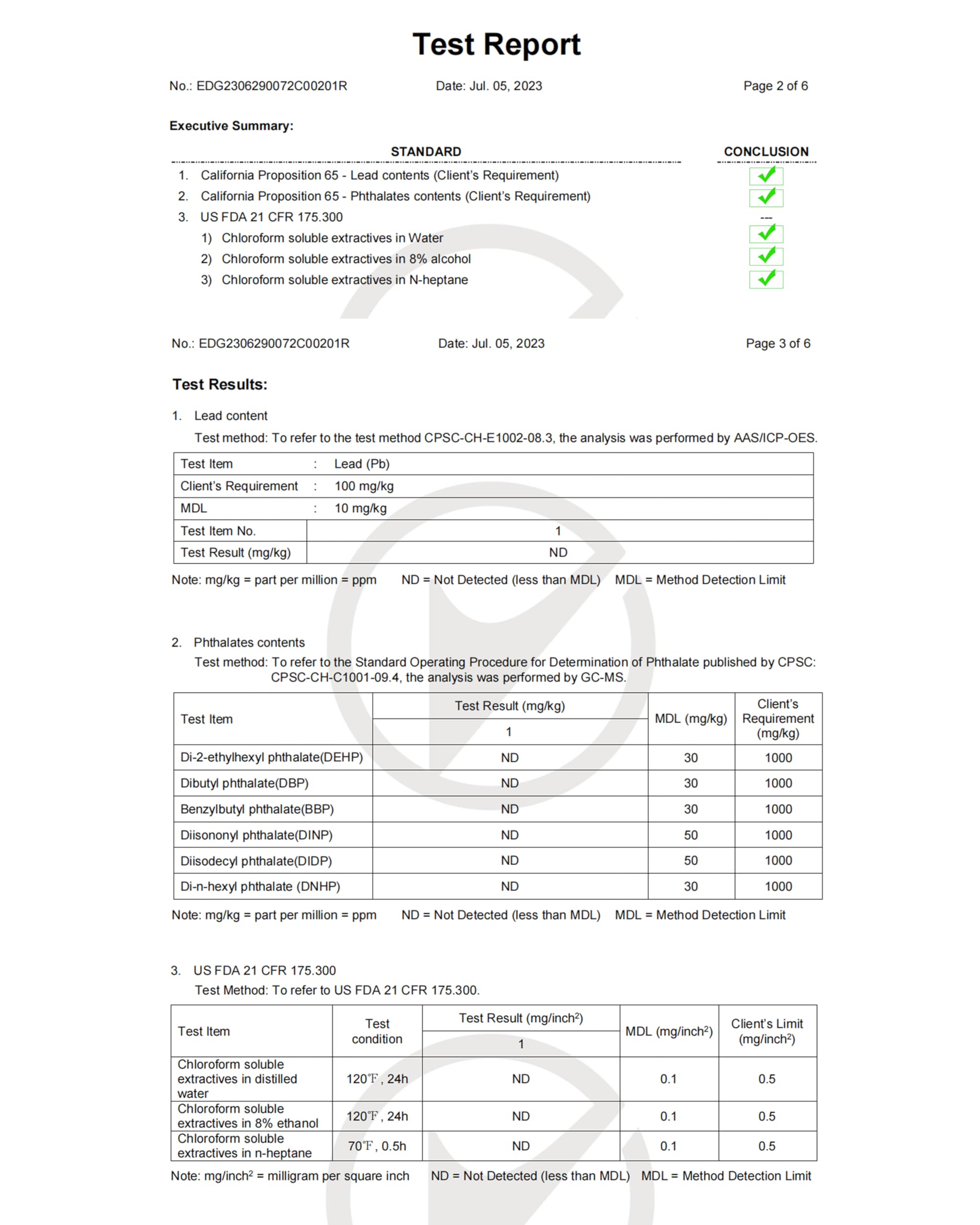 Filtración duradera y ahorro con filtros Veken para fuente