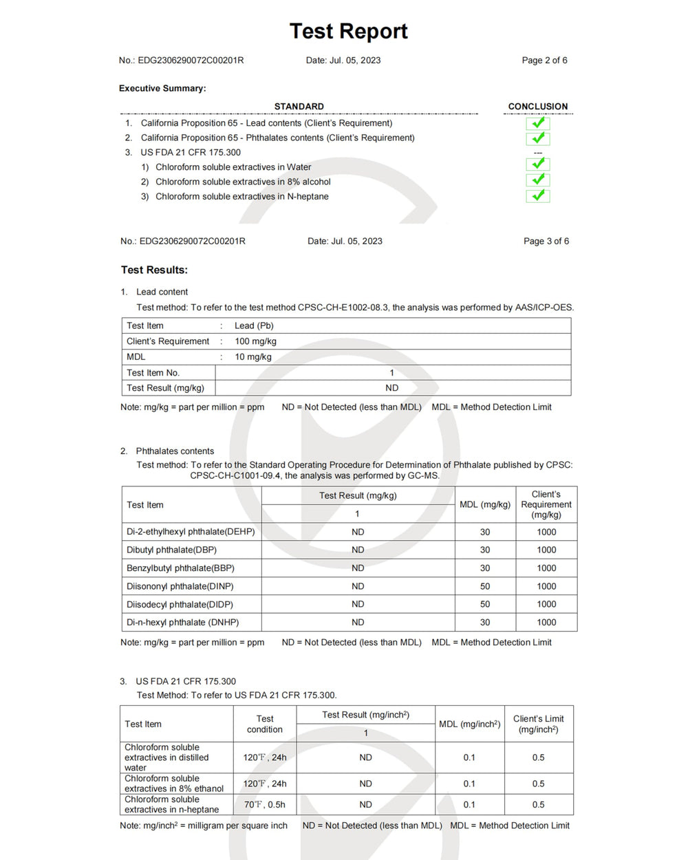 Filtración duradera y ahorro con filtros Veken para fuente