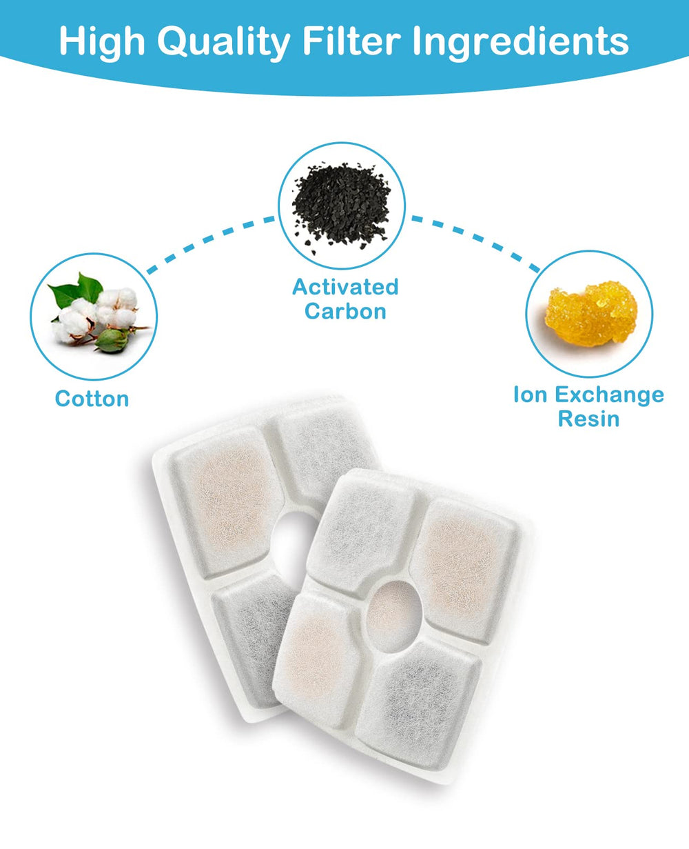 Veken filtro con carbón activado ofrece agua con sabor más limpio
