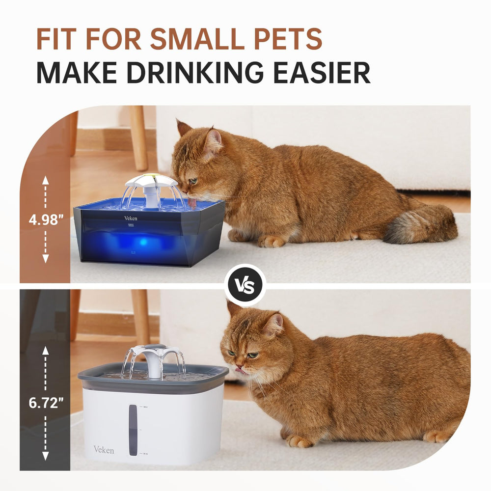 Veken flujo hexagonal suave para estimular la hidratación de mascotas tímidas.
