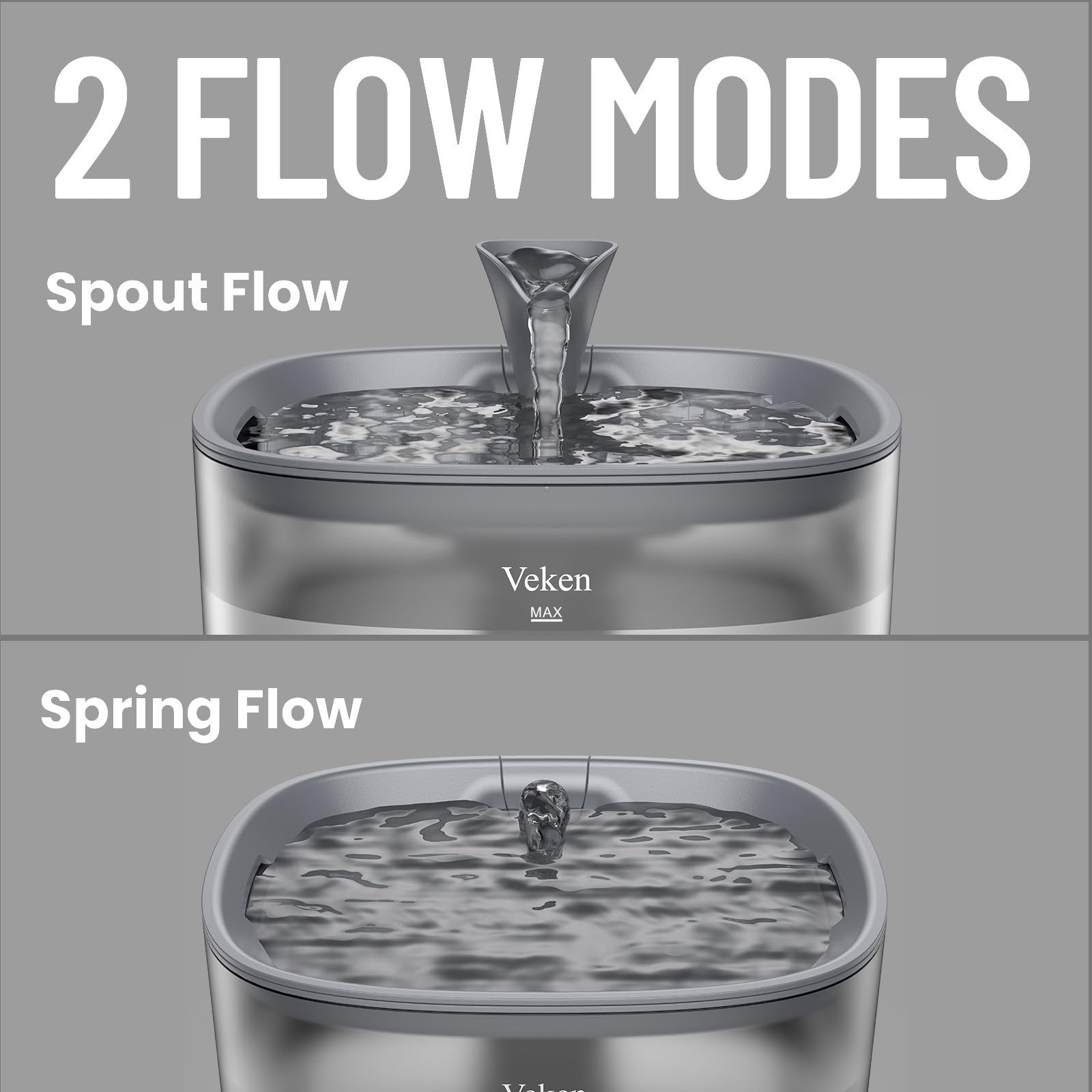 Veken Fontana flujo de agua ajustable, se adapta a preferencias.