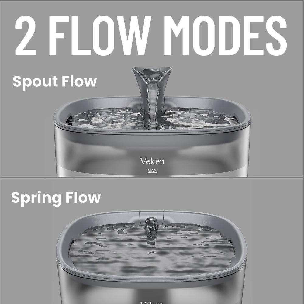 Veken Fontana flujo de agua ajustable, se adapta a preferencias.