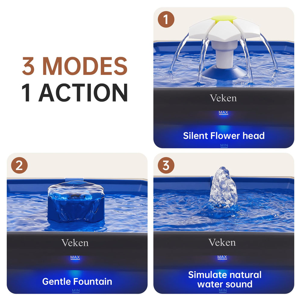 Iluminación ajustable de Veken para ver el agua incluso de noche.