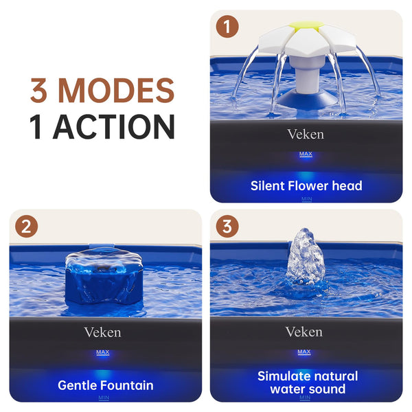 Iluminación ajustable de Veken para ver el agua incluso de noche.