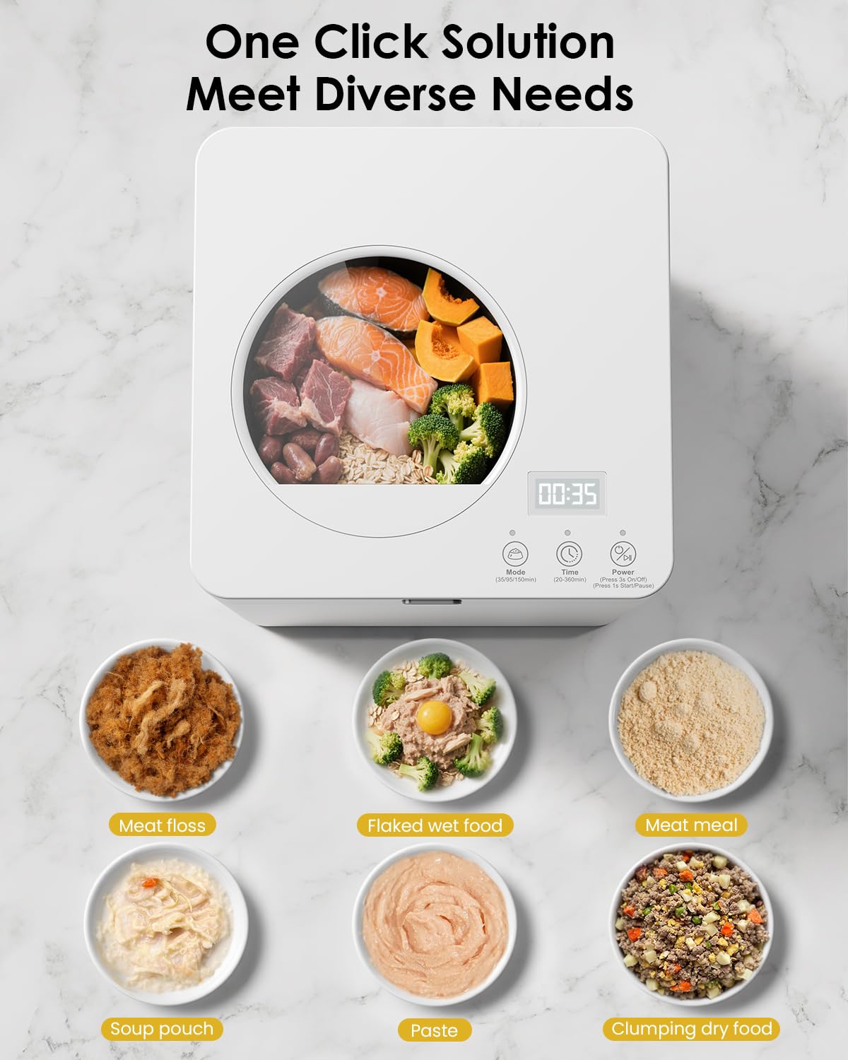 VEPOUYU Pet Fresh Meal Maker tapa con visualización para ver el proceso