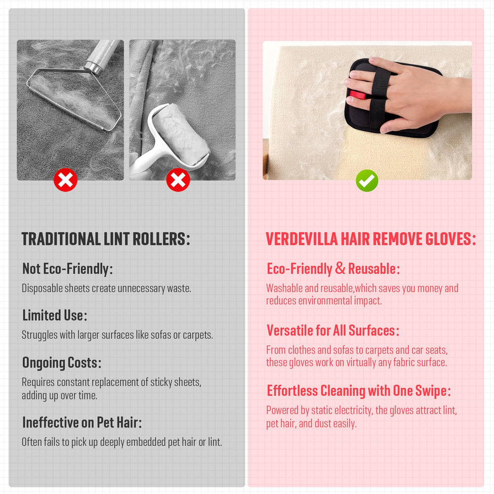 Guantes VerdeVilla para lavado y reutilización, ahorro continuo.
